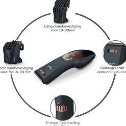Beurer Badkameraccessoires<Tondeuse set HR5000